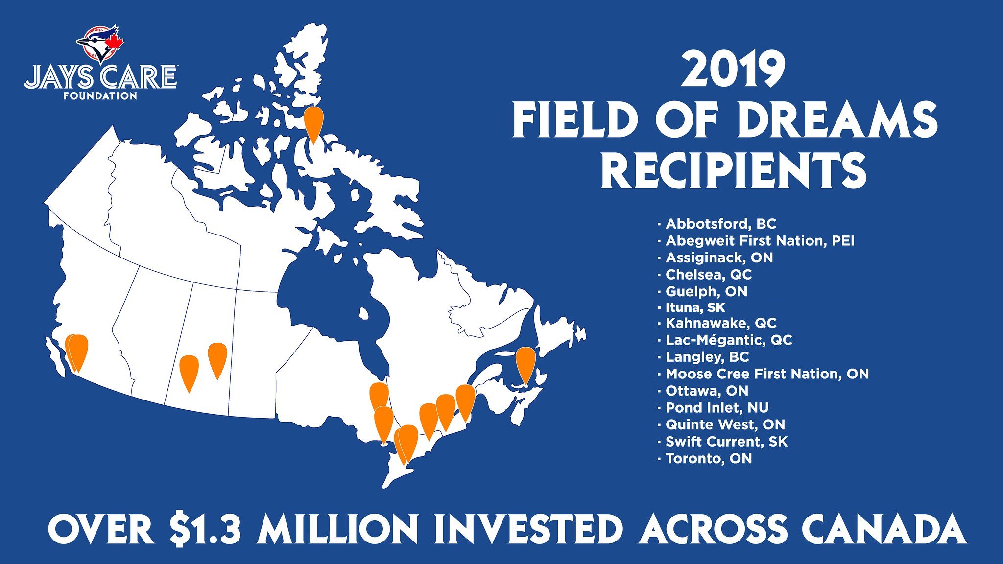 Jays Care invests more than $1.3 million in community baseball across Canada