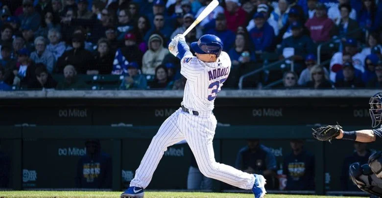 Adduci called up by Cubs