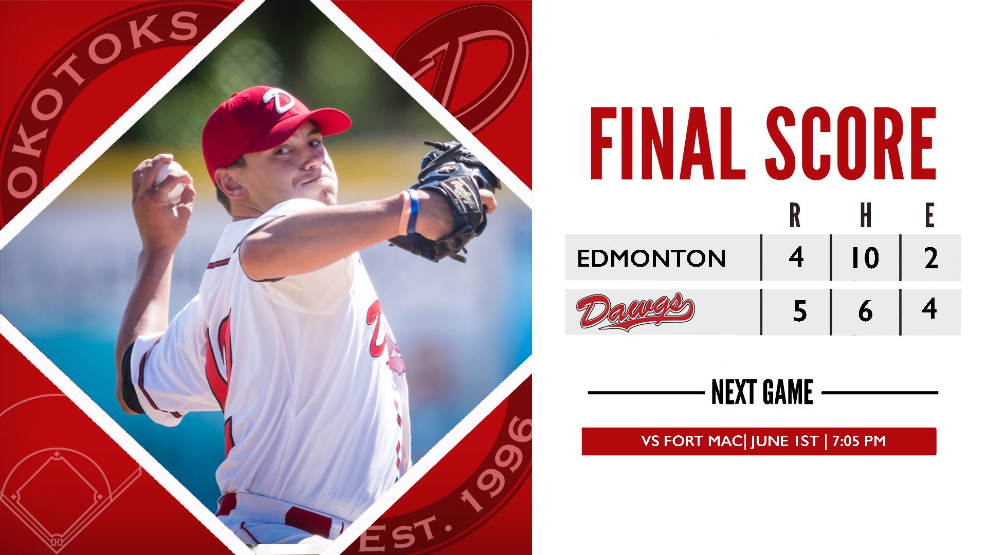 Dawgs defeat Prospects in home opener