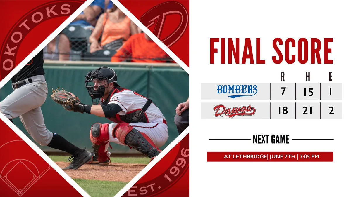 Dawgs win sixth straight to start season