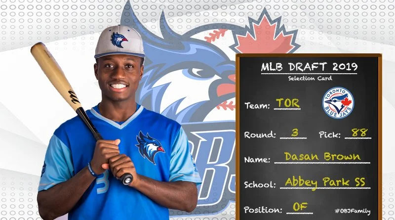 Each top Canadian drafted year by year