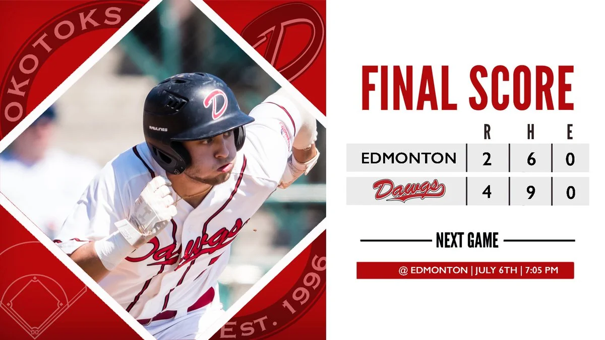 Dawgs outlast Prospects for 4-2 win