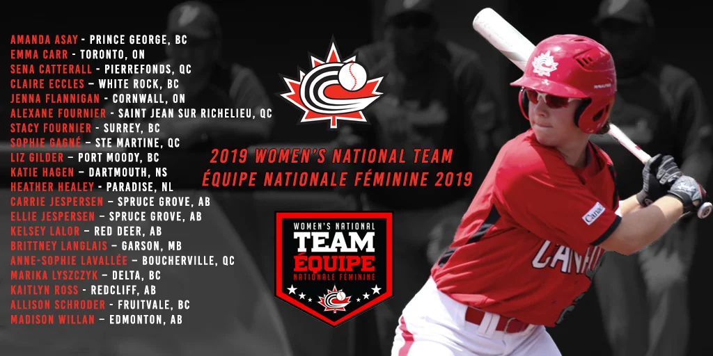 Baseball Canada announces 2019 Women’s National Team 