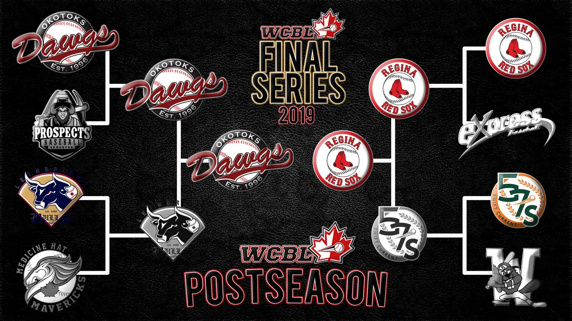 Dawgs defeat Red Sox in WCBL Finals opener