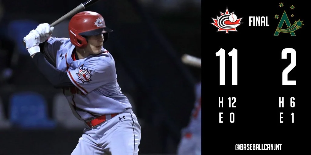 JNT Selection Camp results: Canada splits doubleheader with Australia