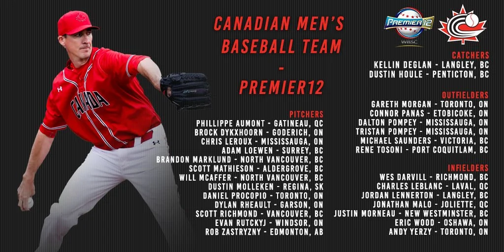 Baseball Canada reveals 2019 WBSC Premier12® roster