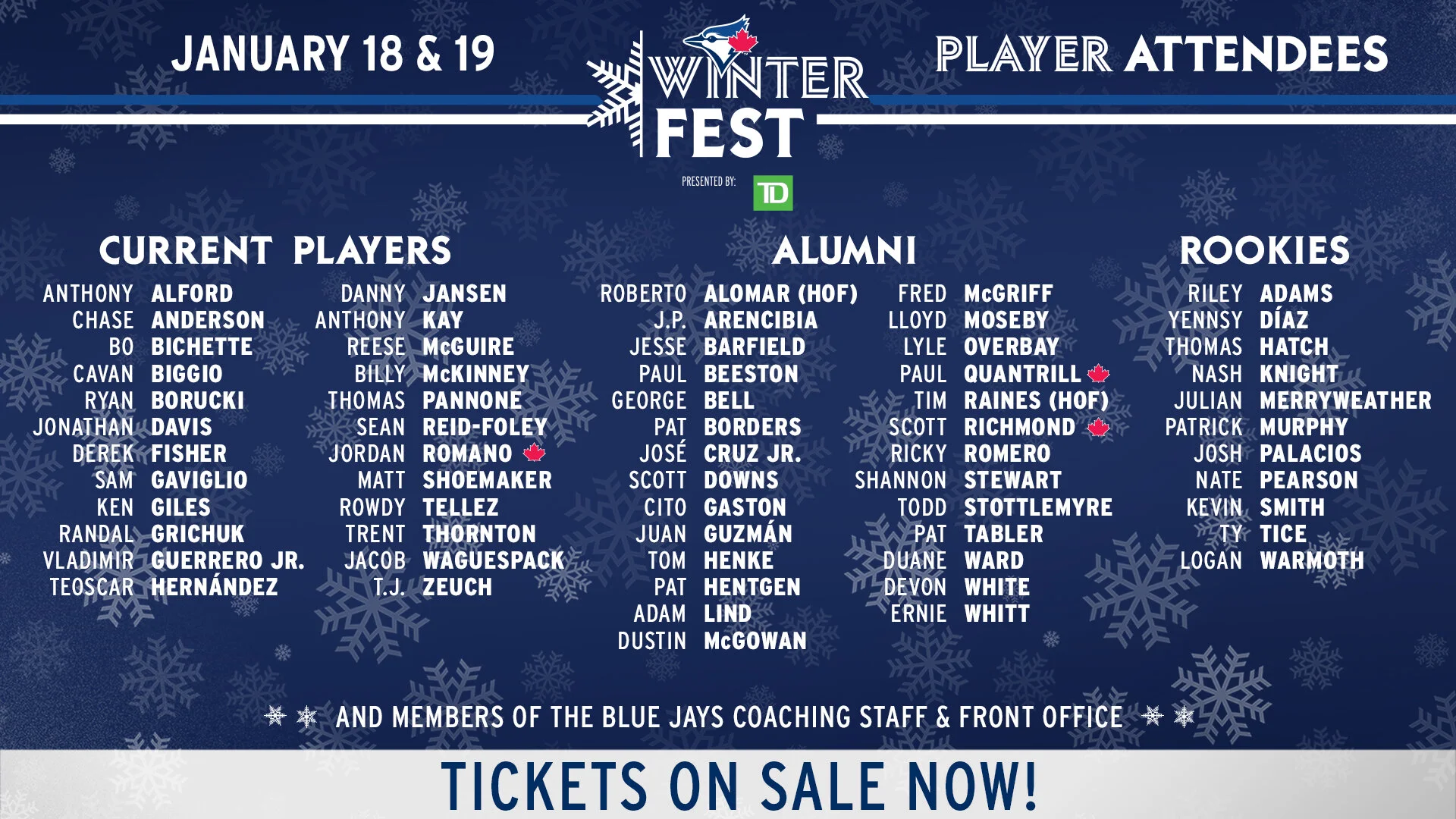 More than 60 players and alumni to attend Jays' Winter Fest