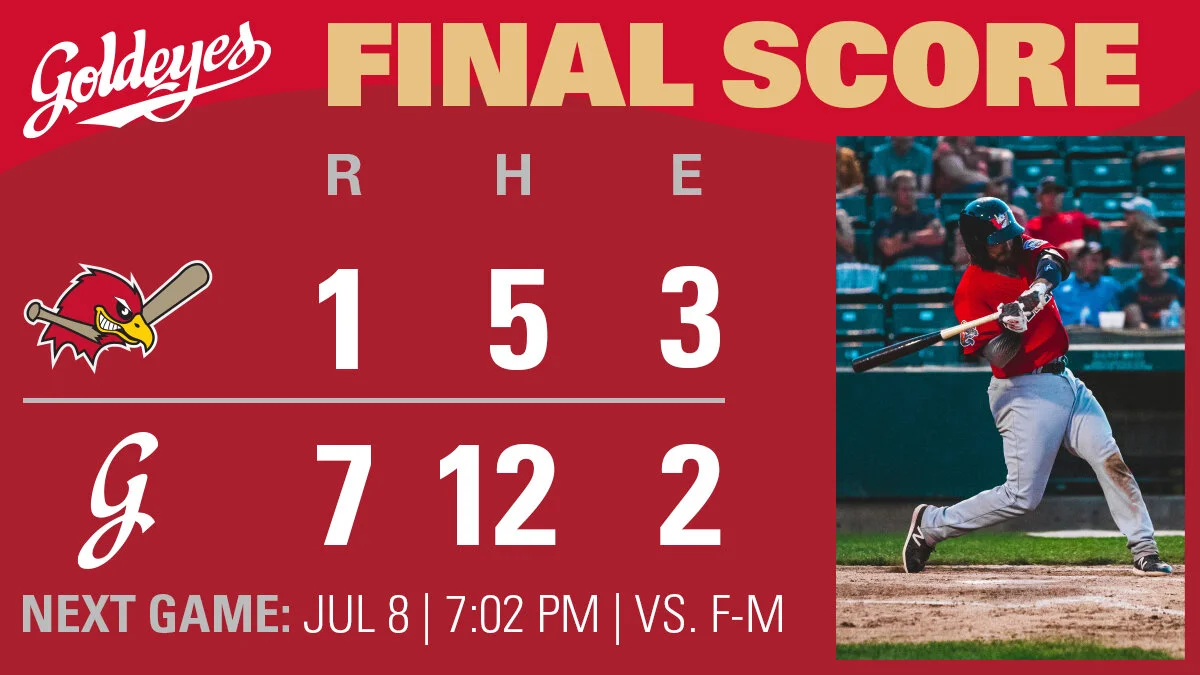 Hilton sets tone for Goldeyes in win over RedHawks