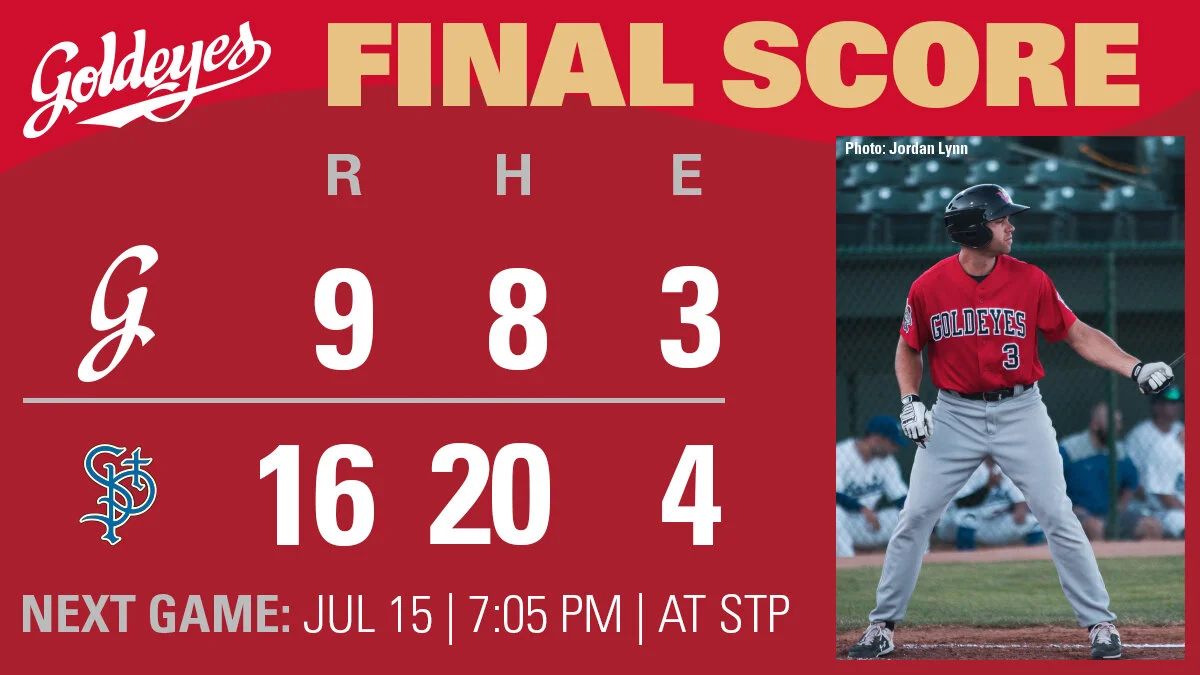 Wood homers in Goldeyes' loss to Saints