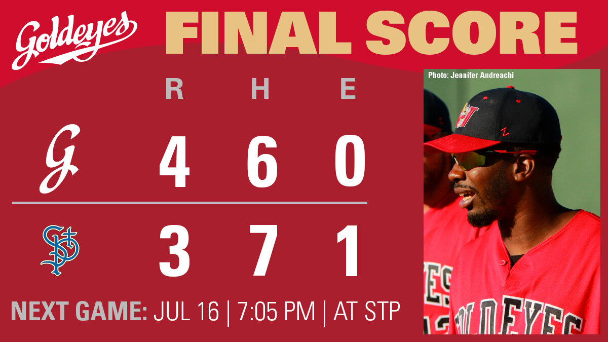 Sweeney, Duncan propel Goldeyes over Saints