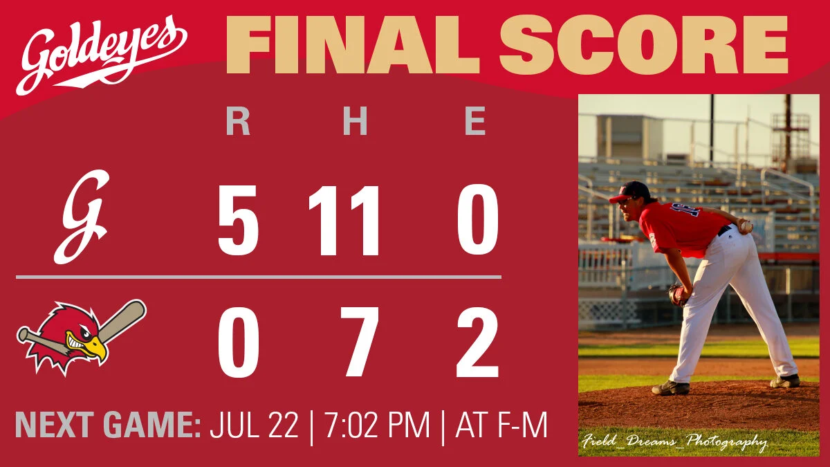 Duncan dominates in Goldeyes' win over RedHawks