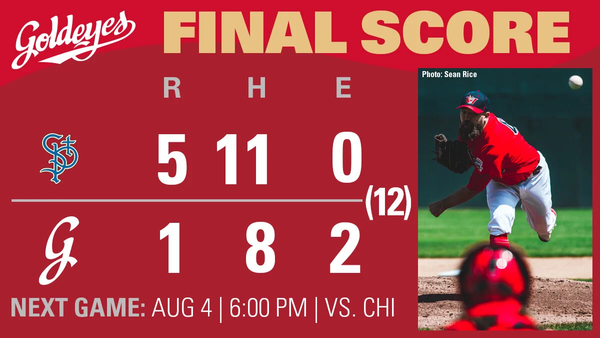 Goldeyes fall to Saints in extra innings