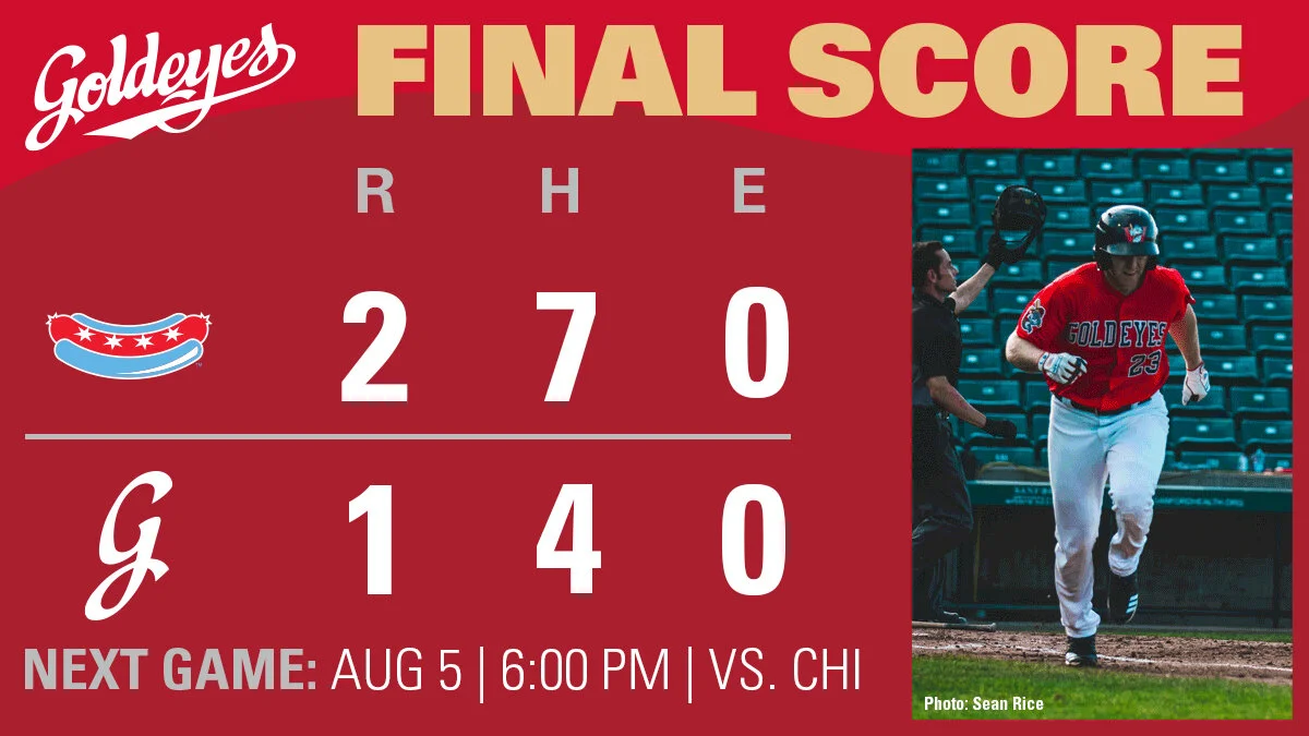 Goldeyes edged by Dogs