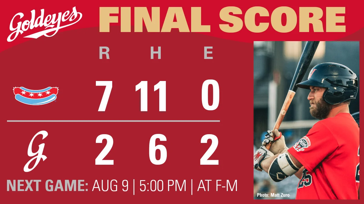 Dogs complete sweep of Goldeyes