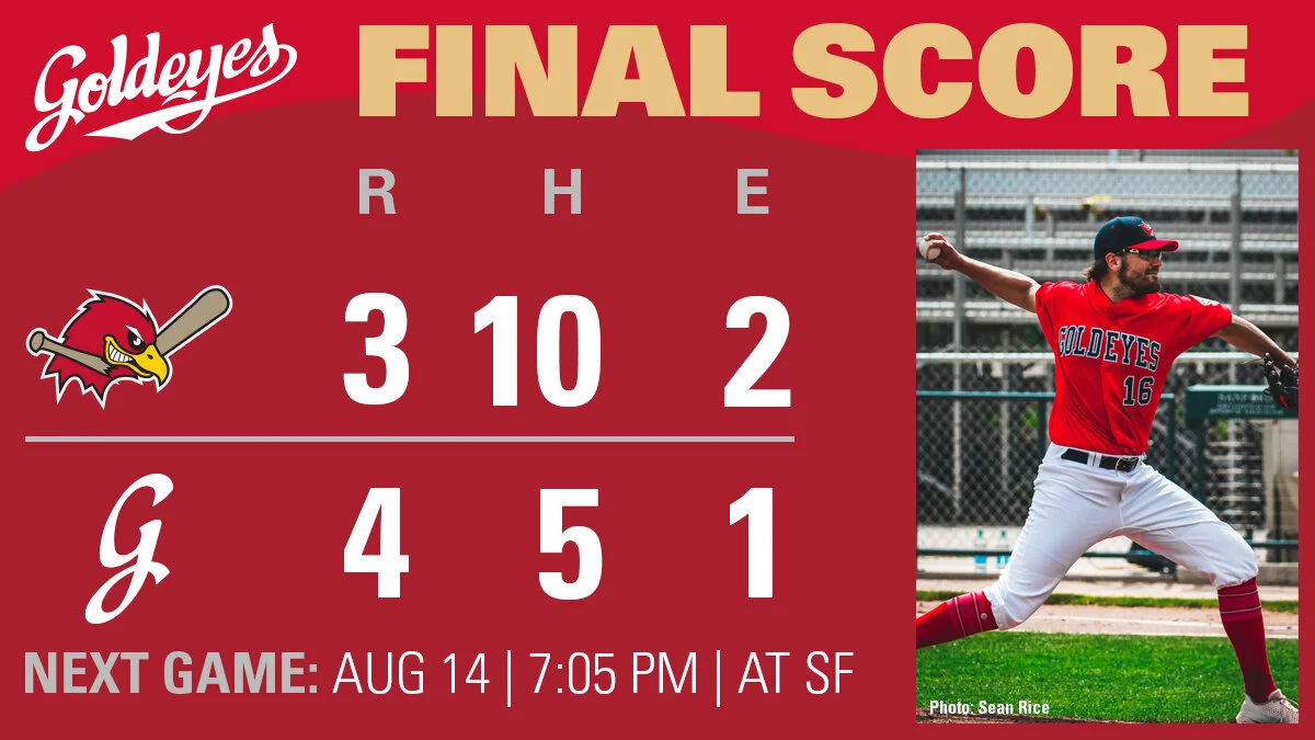 Goldeyes hang on to win series