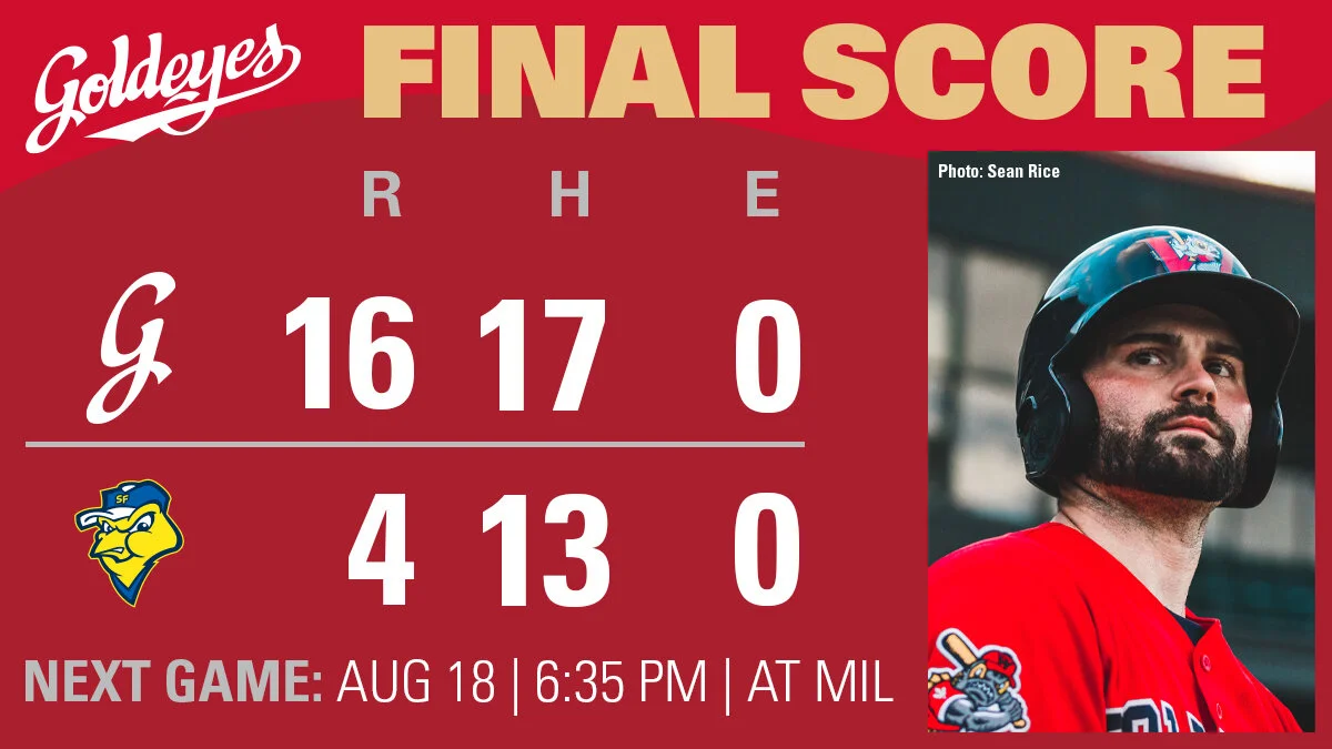 Darvill, Wood combine to score seven runs in Goldeyes' 16-4 win