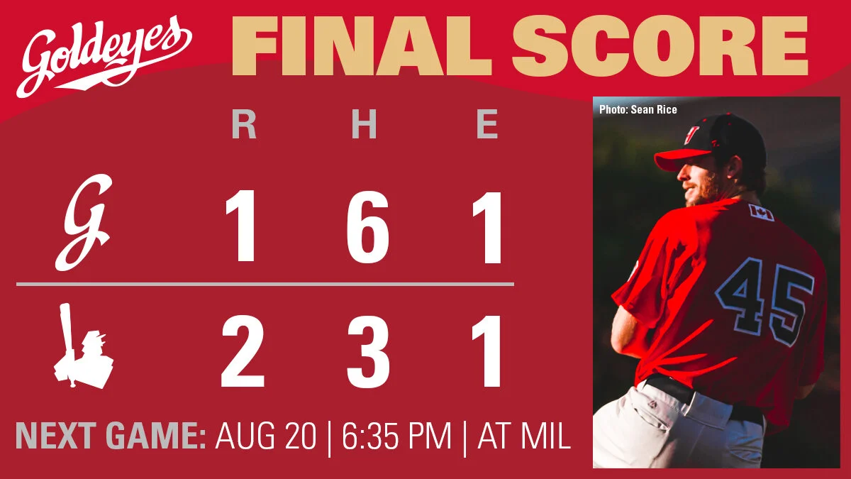 Darvill belts leadoff HR in Goldeyes' loss to Milkmen