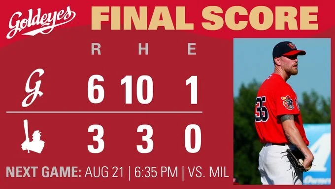 Grills pitches six strong innings in Goldeyes' win