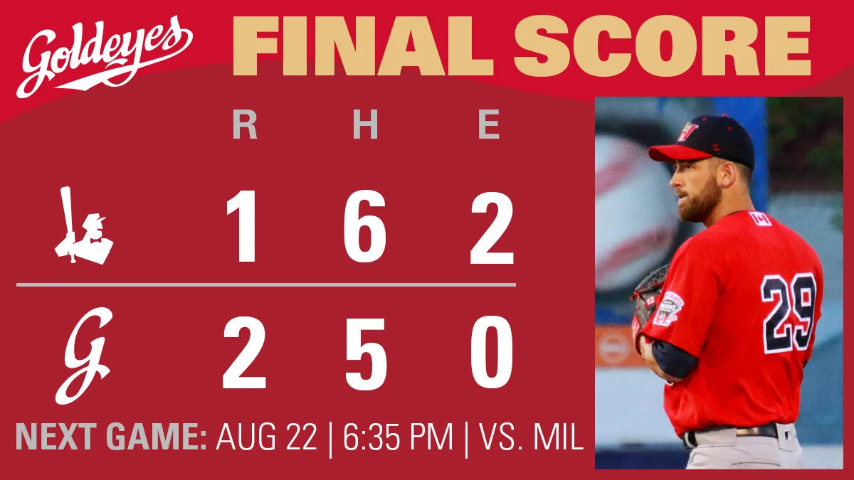 Goldeyes edge ex-Jay Hutchison, Milkmen