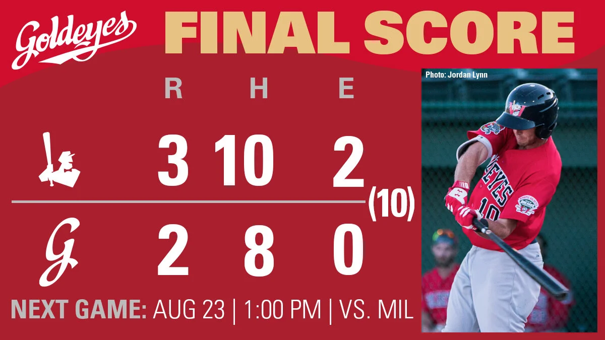 Darvill has two hits in Goldeyes' loss