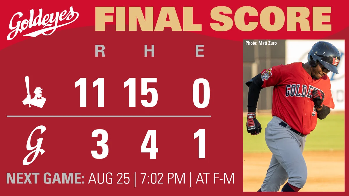 Big inning sinks Goldeyes in loss to Milkmen