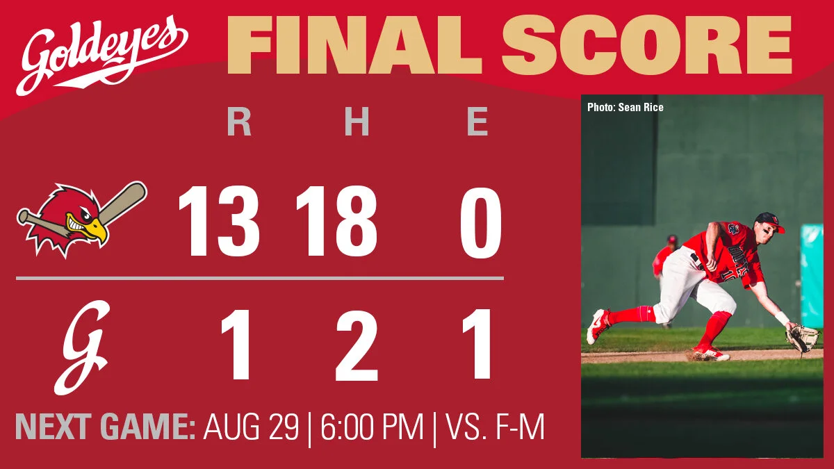RedHawks beat Goldeyes