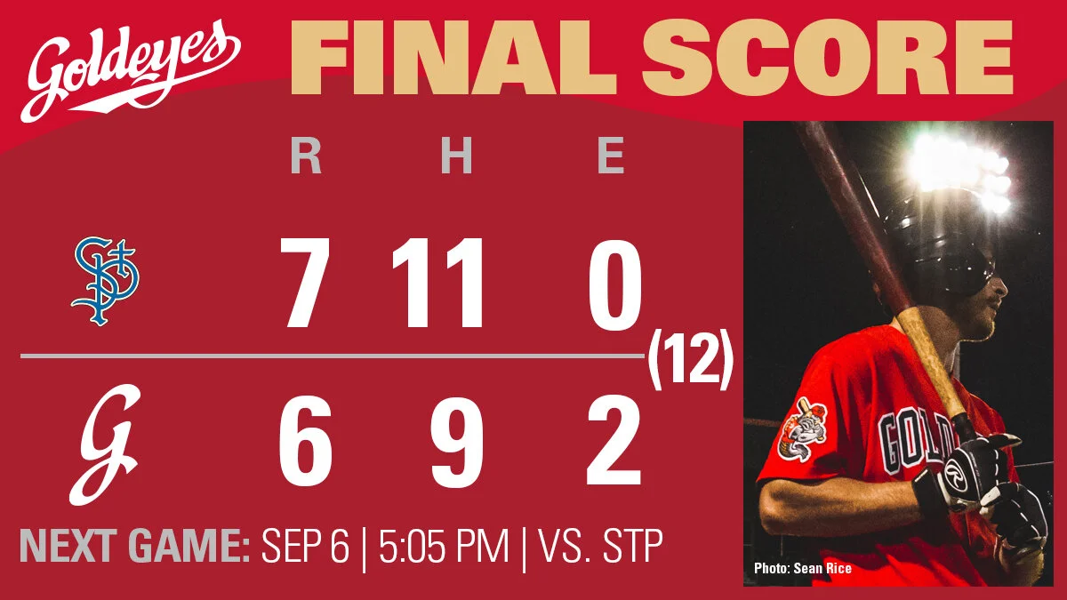 Goldeyes lose to Saints in 12 innings