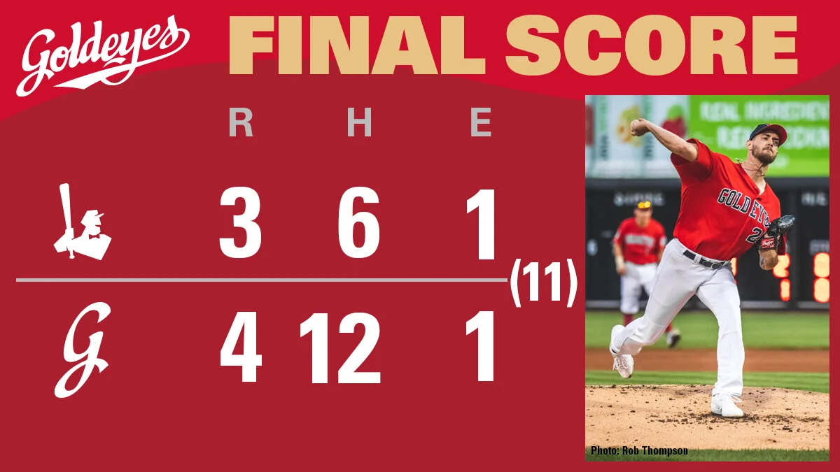 Goldeyes' finish season with extra-inning win