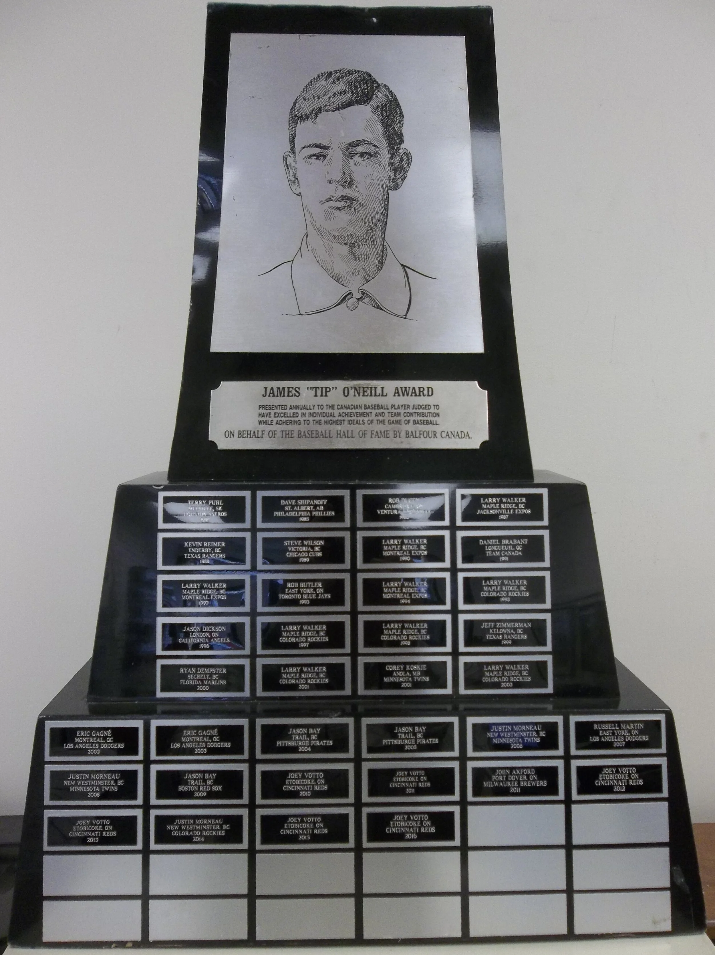 Strong list of candidates for Canadian ball hall’s Tip O’Neill Award