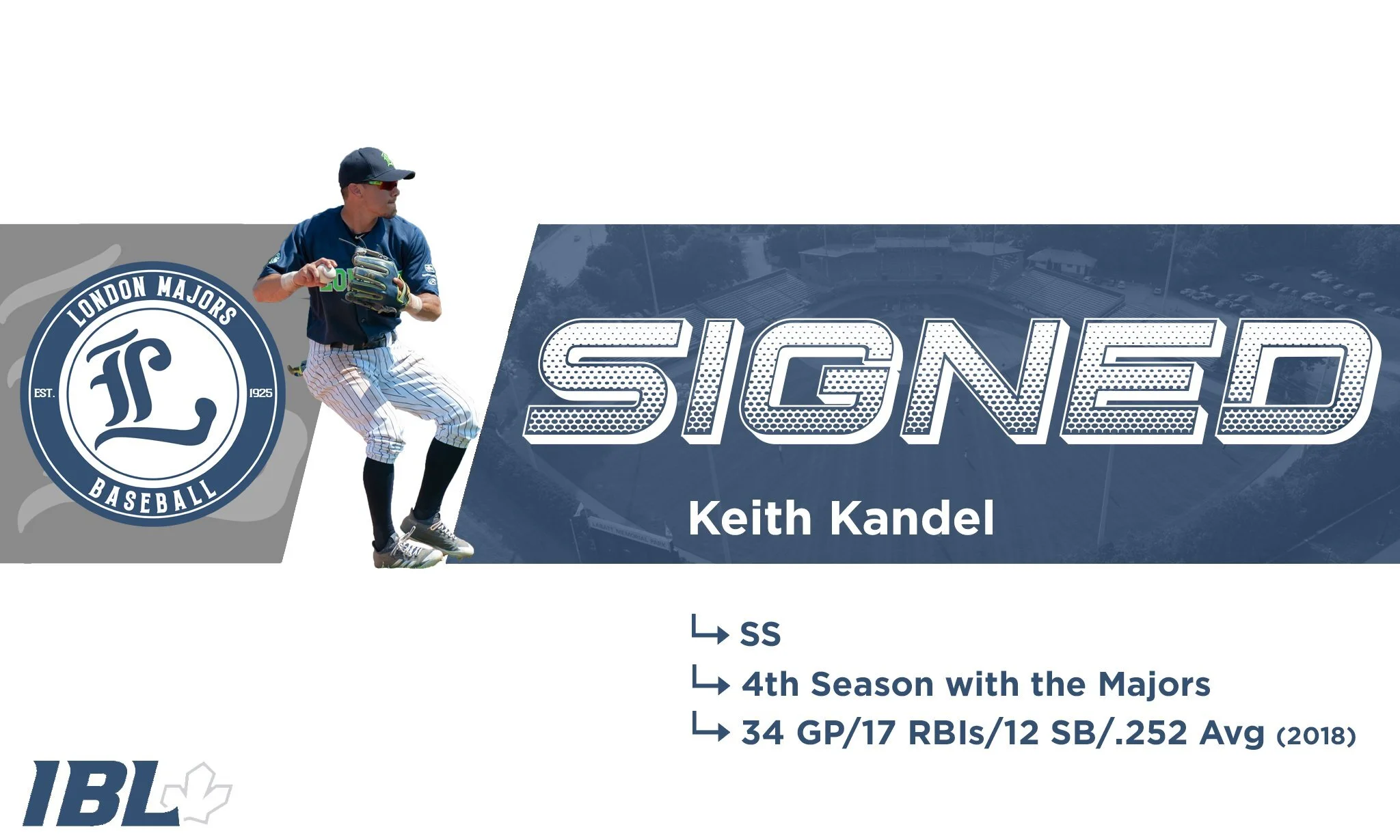 IBL's London Majors bring back Kandel