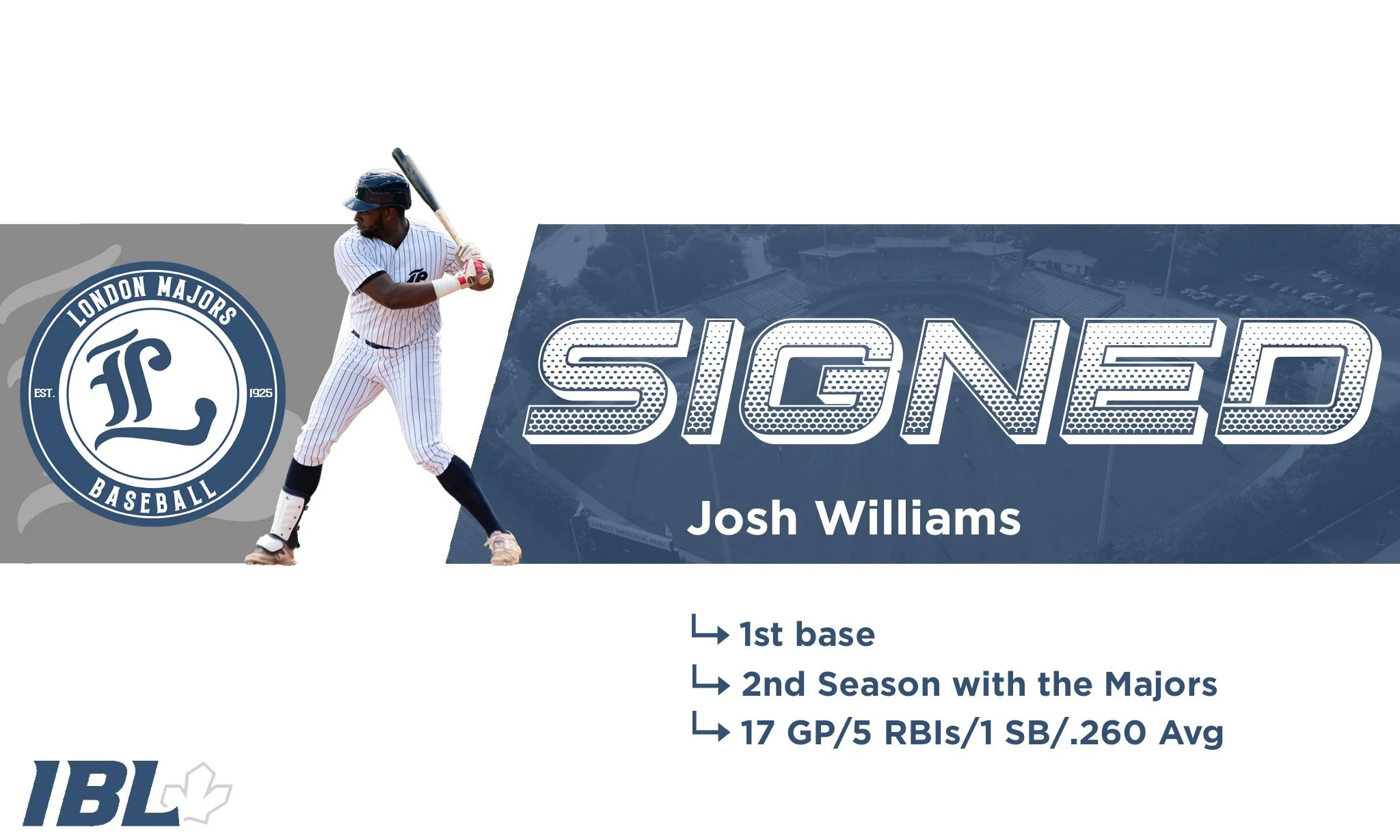 Josh Williams returns to IBL's London Majors