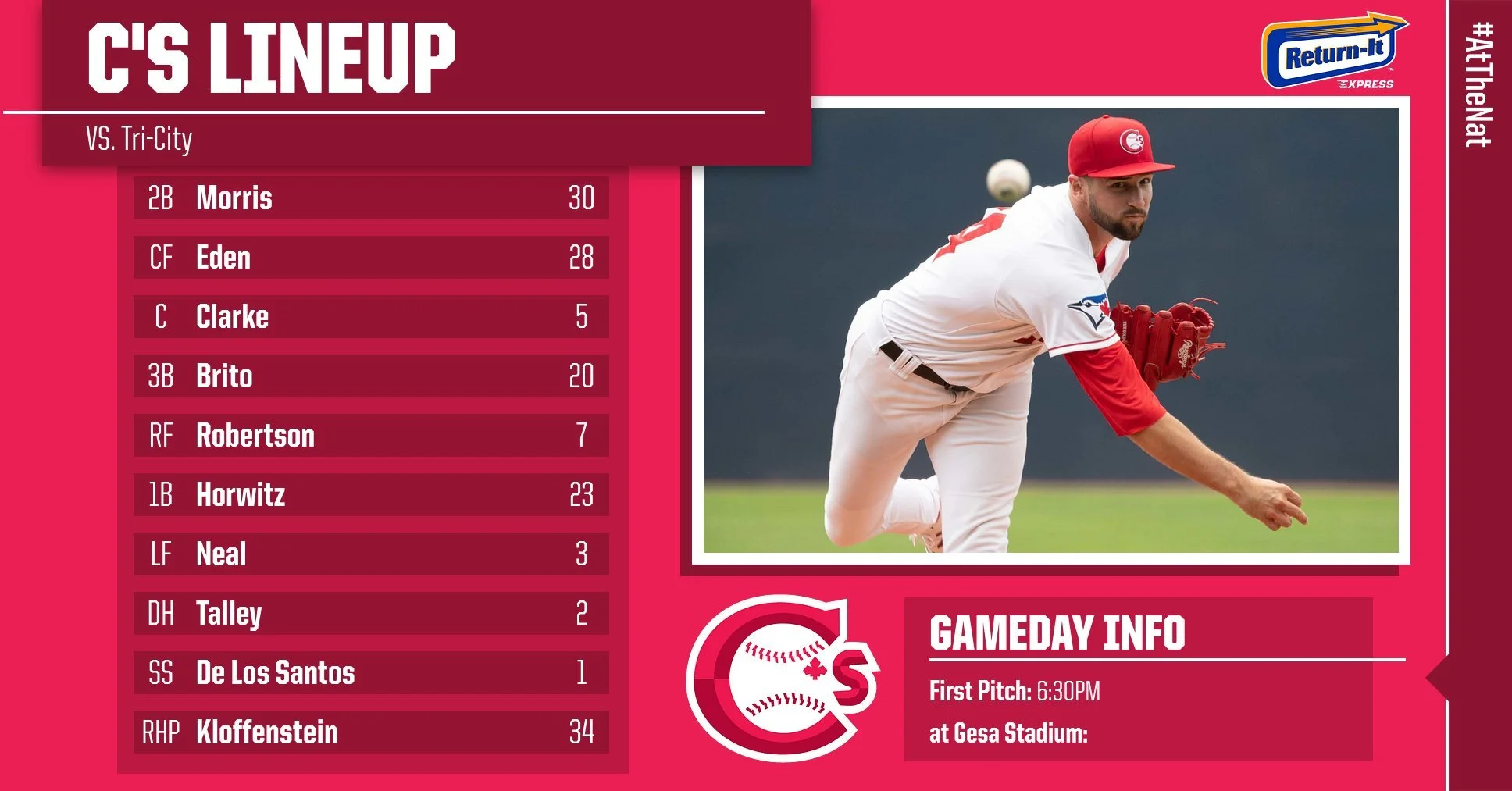 Vancouver Canadians blanked in season opener