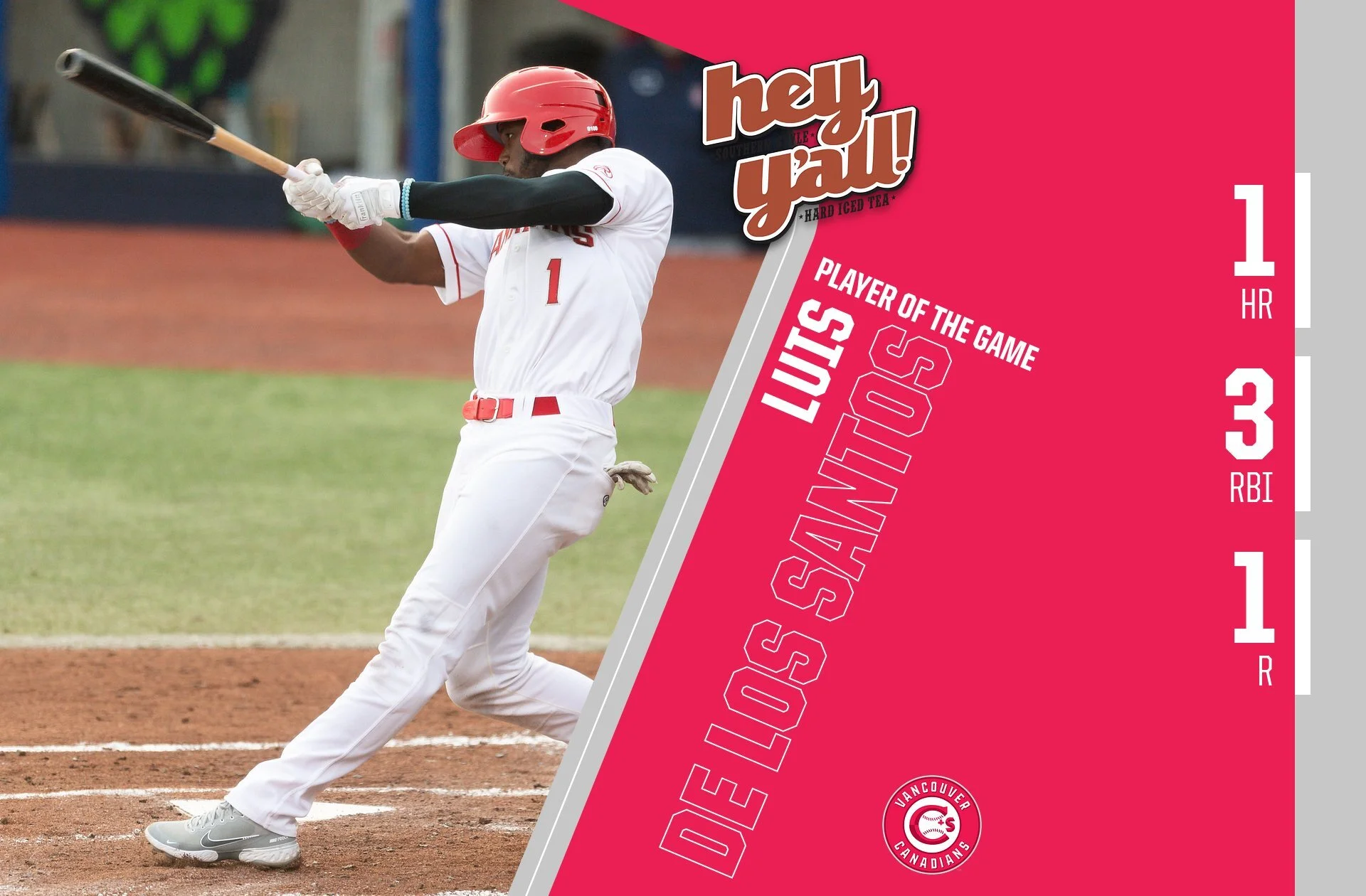 Vancouver Canadians register fifth win of season