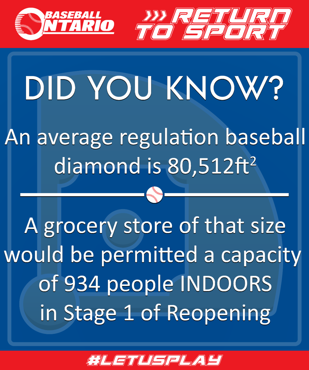 Time to open sandlot diamonds in Ontario