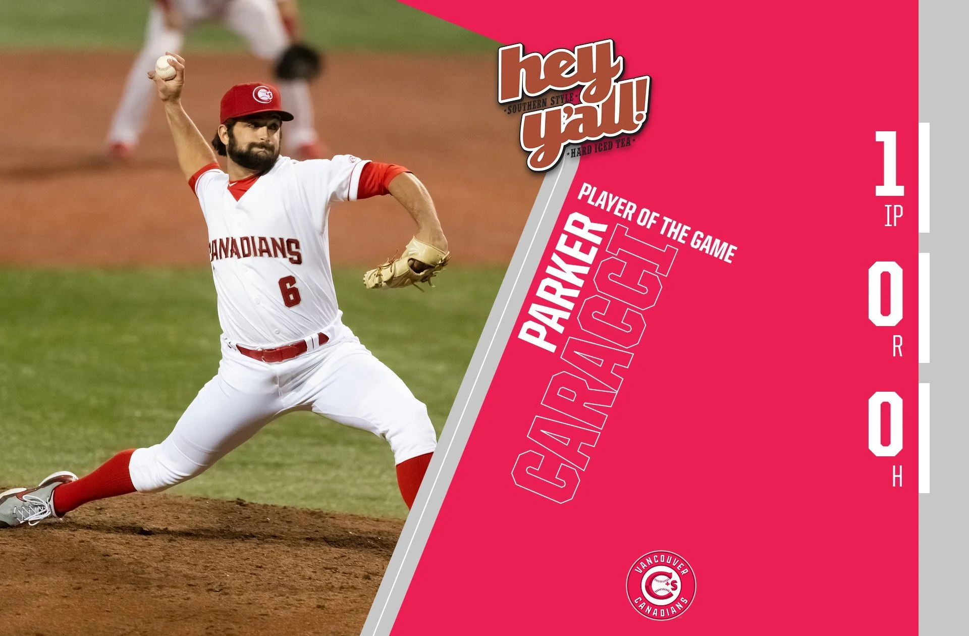 Canadians shut out by Spokane