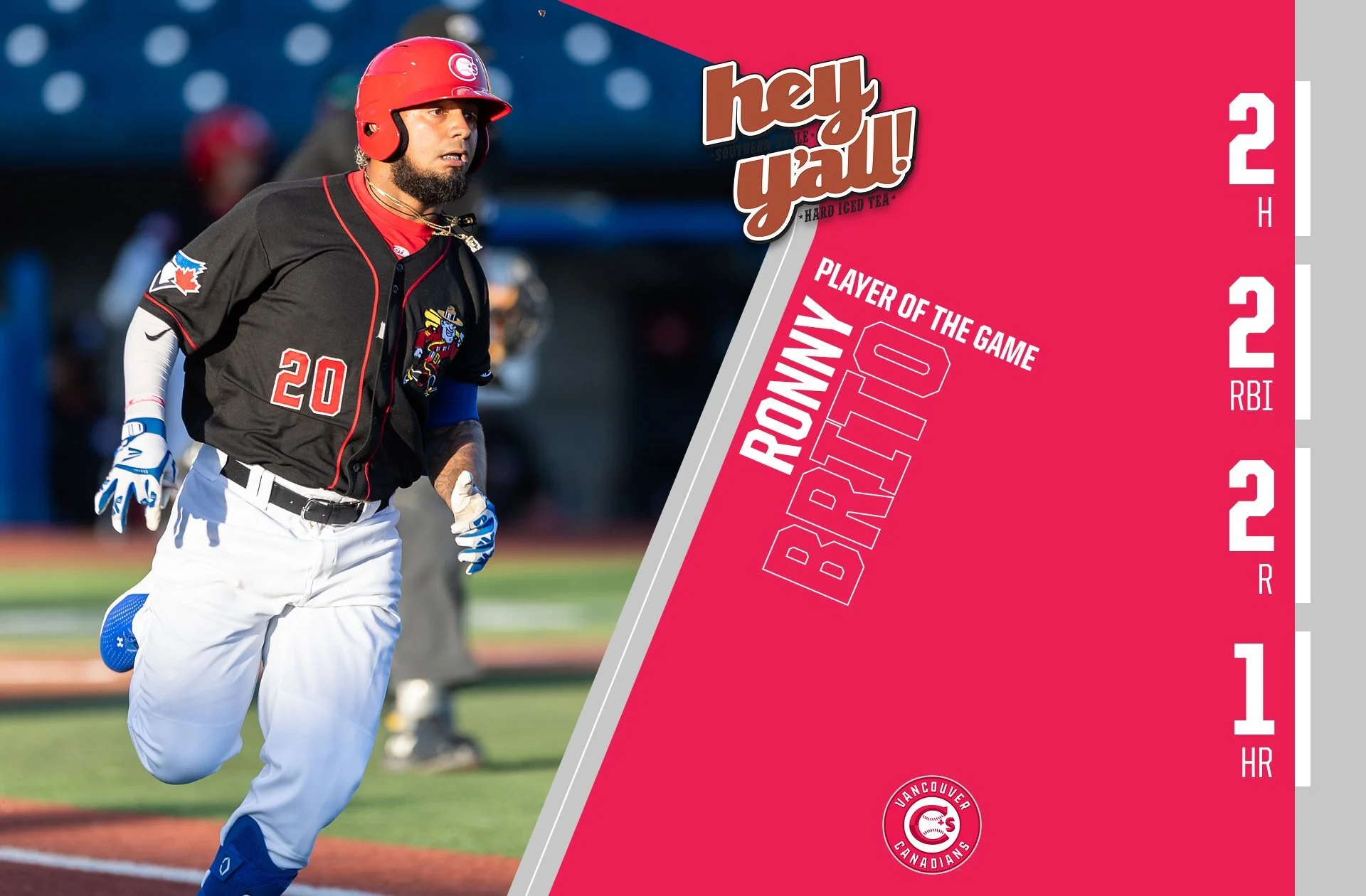 Canadians drop slugfest to AquaSox