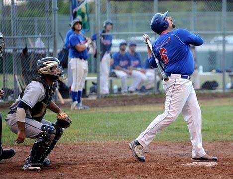 COBA Major sets schedule for six-team 2021 season