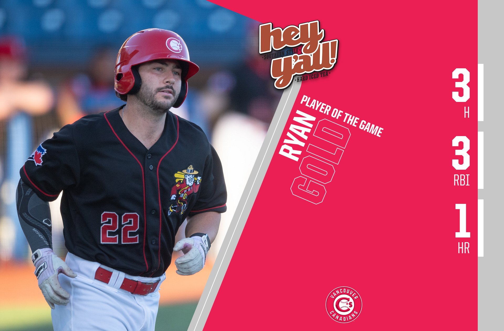 Eight-run first spoils Canadians' night