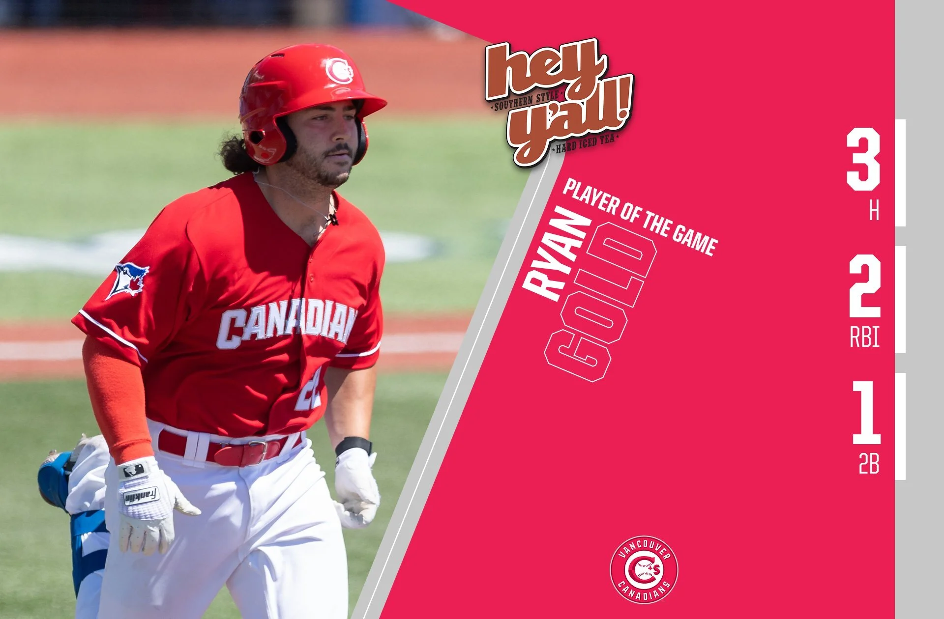 Six-run second inning sinks Canadians