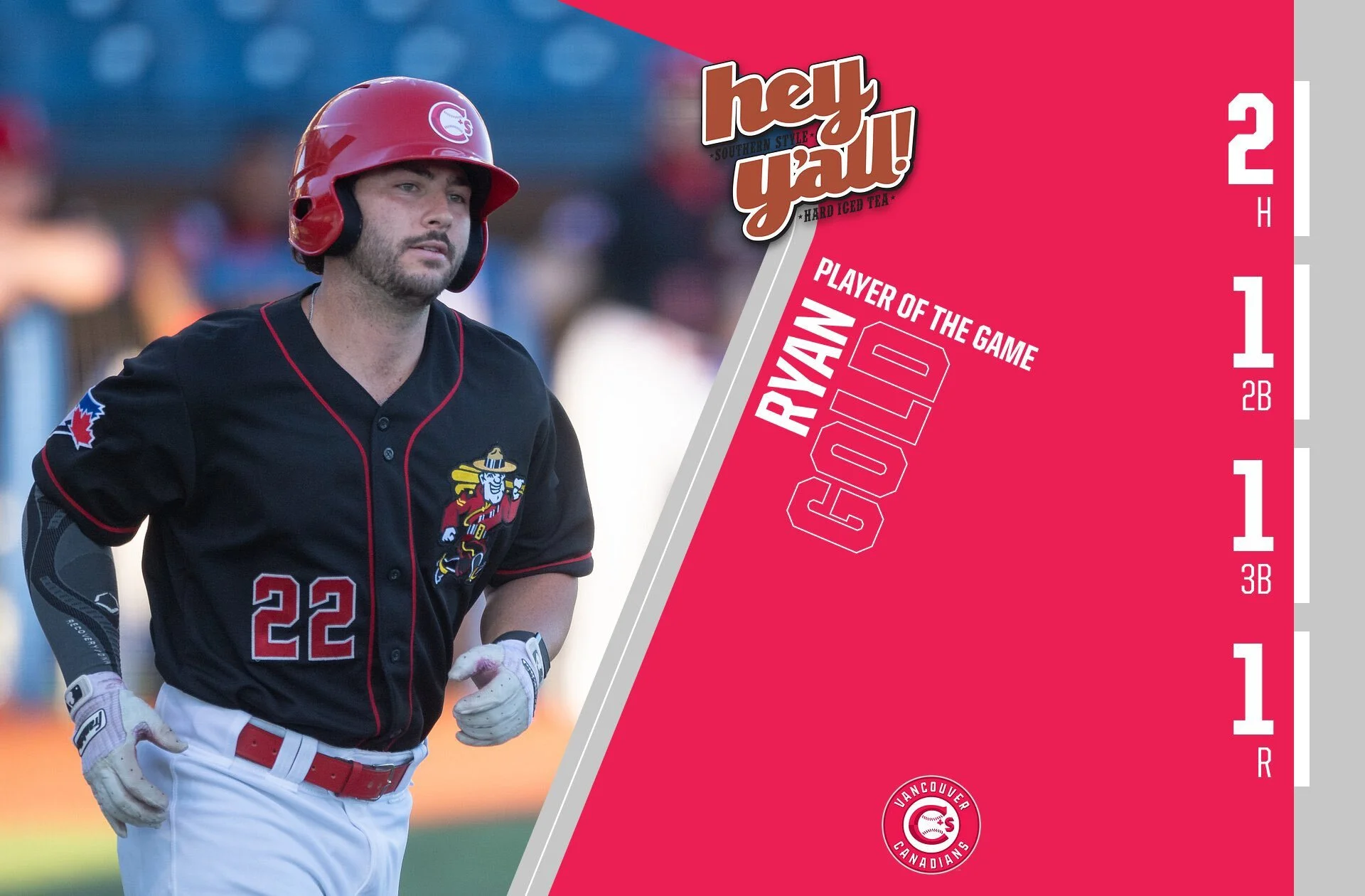 AquaSox dominate Canadians in series finale