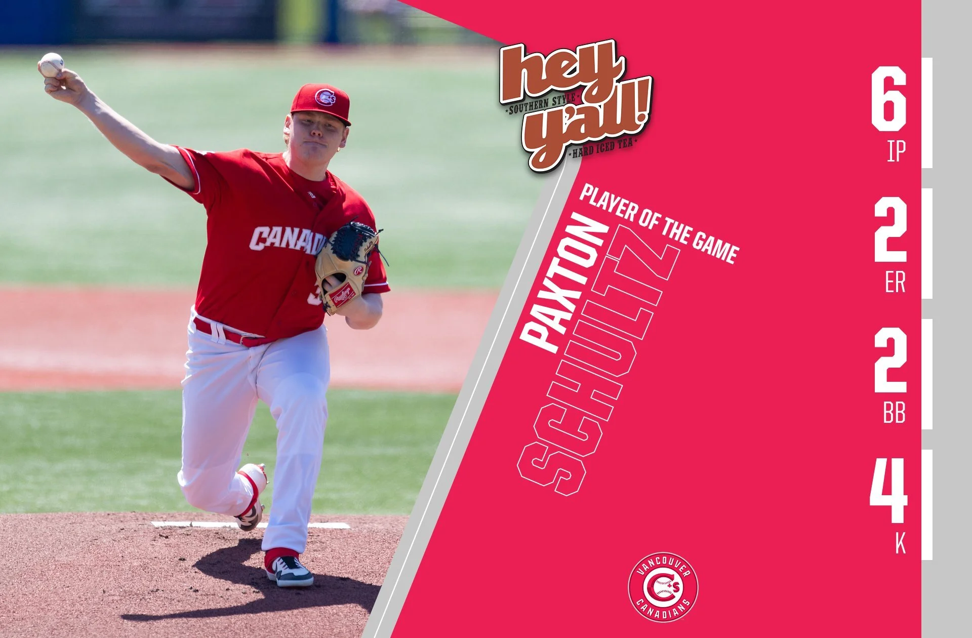Canadians shut out by Spokane