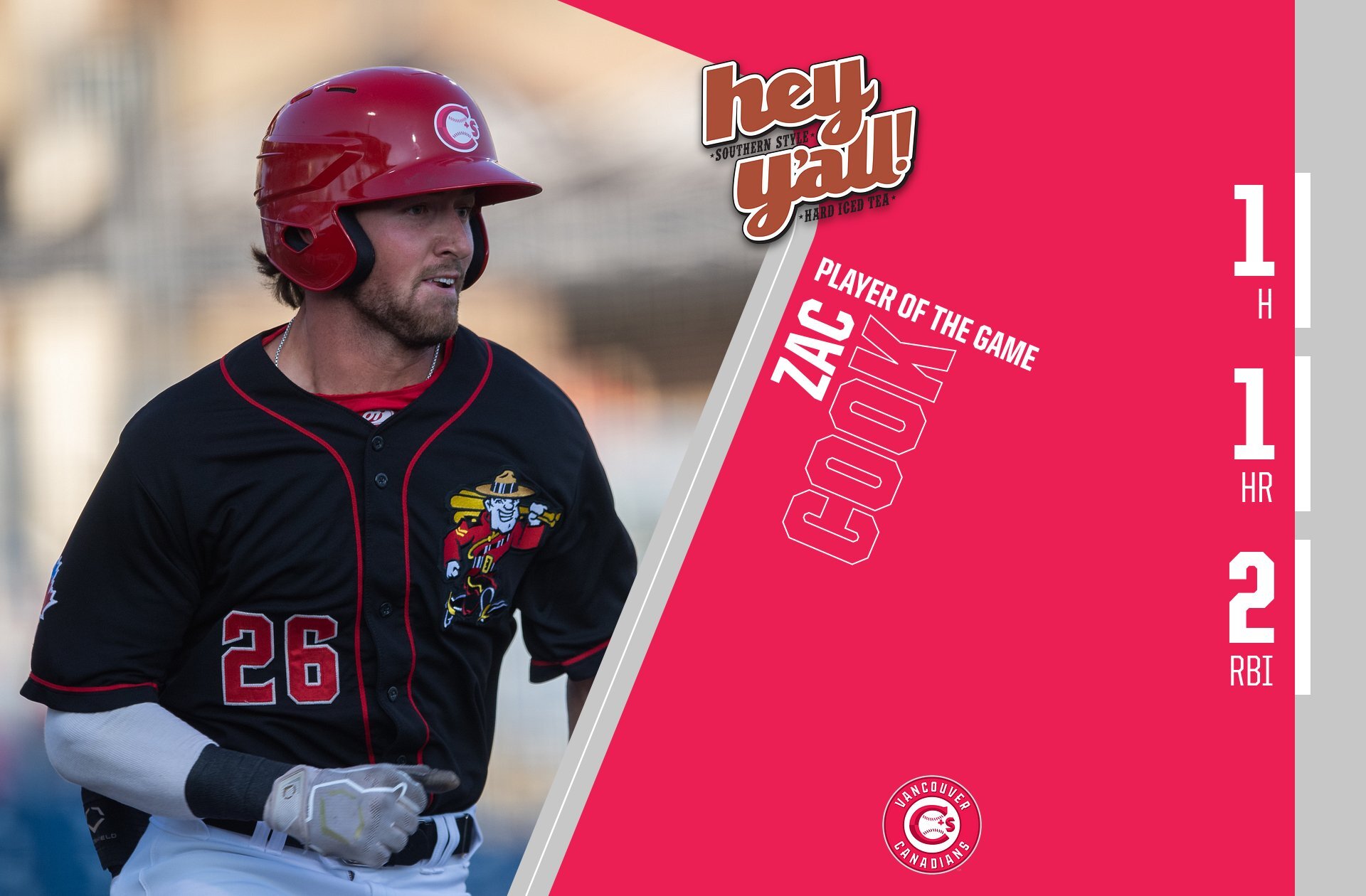 Canadians' three-run lead disappears in loss to Hops 