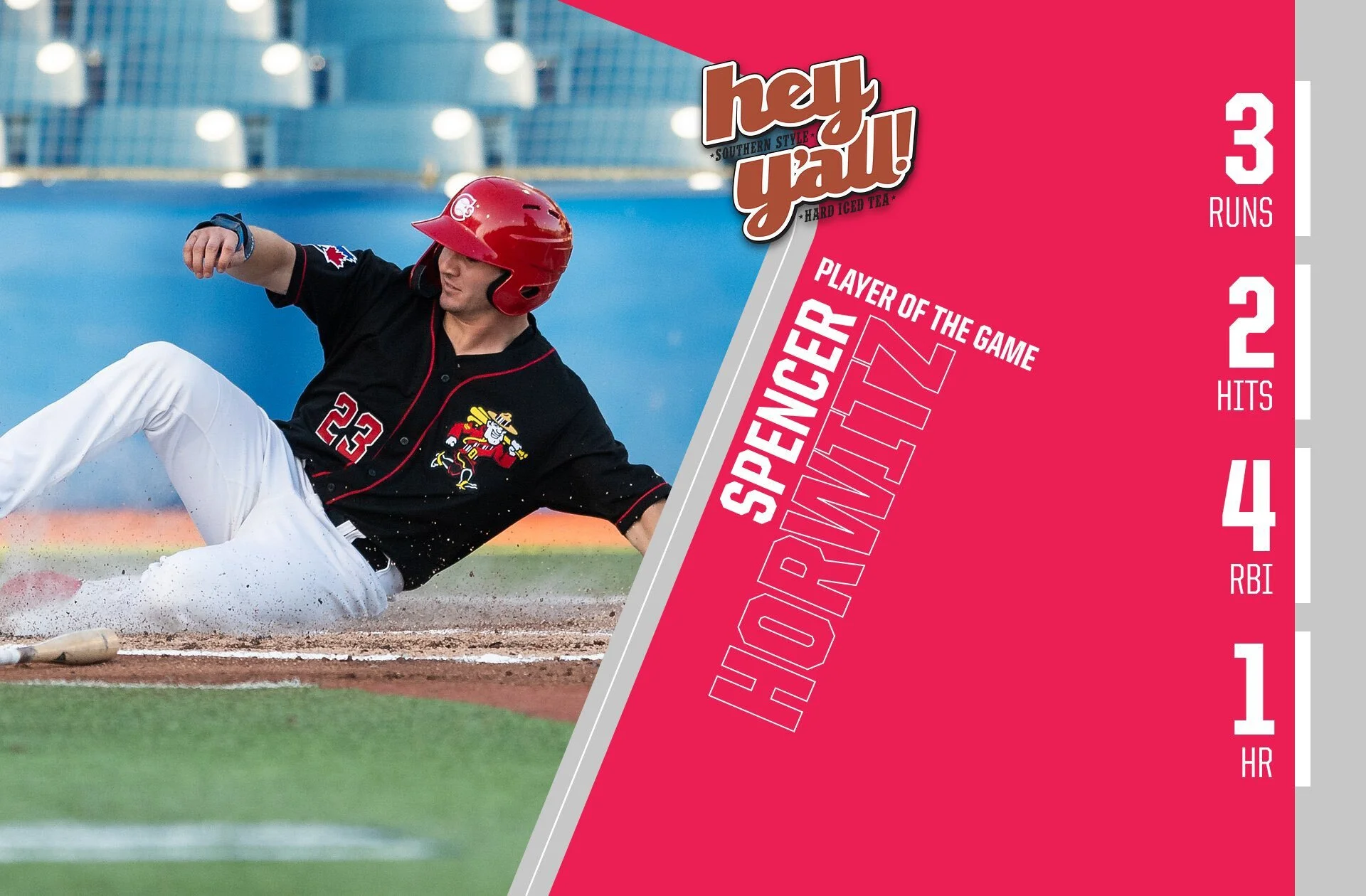Horwitz, De Los Santos lead Canadians to win in slugfest