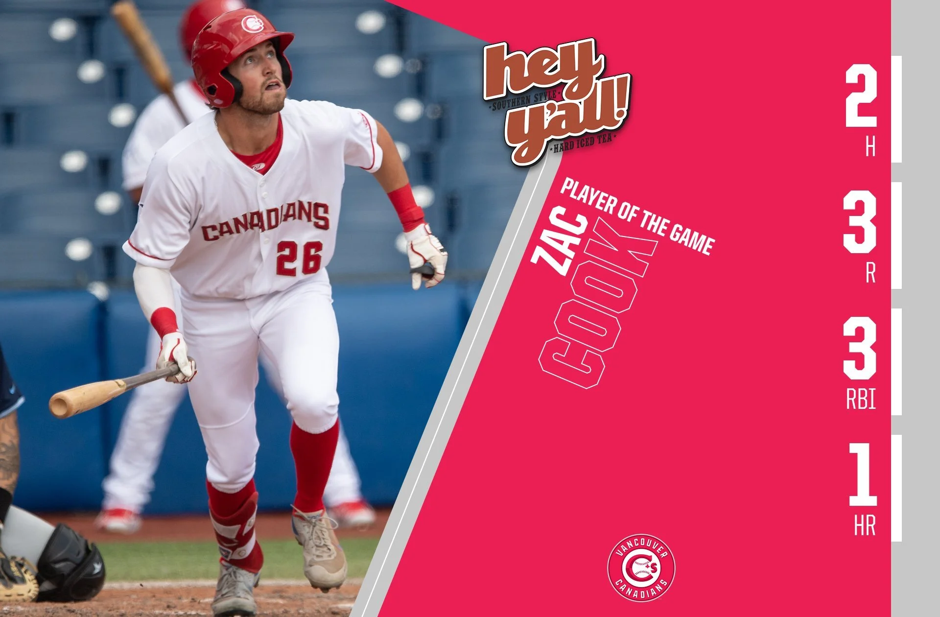 Canadians score early, often to beat AquaSox