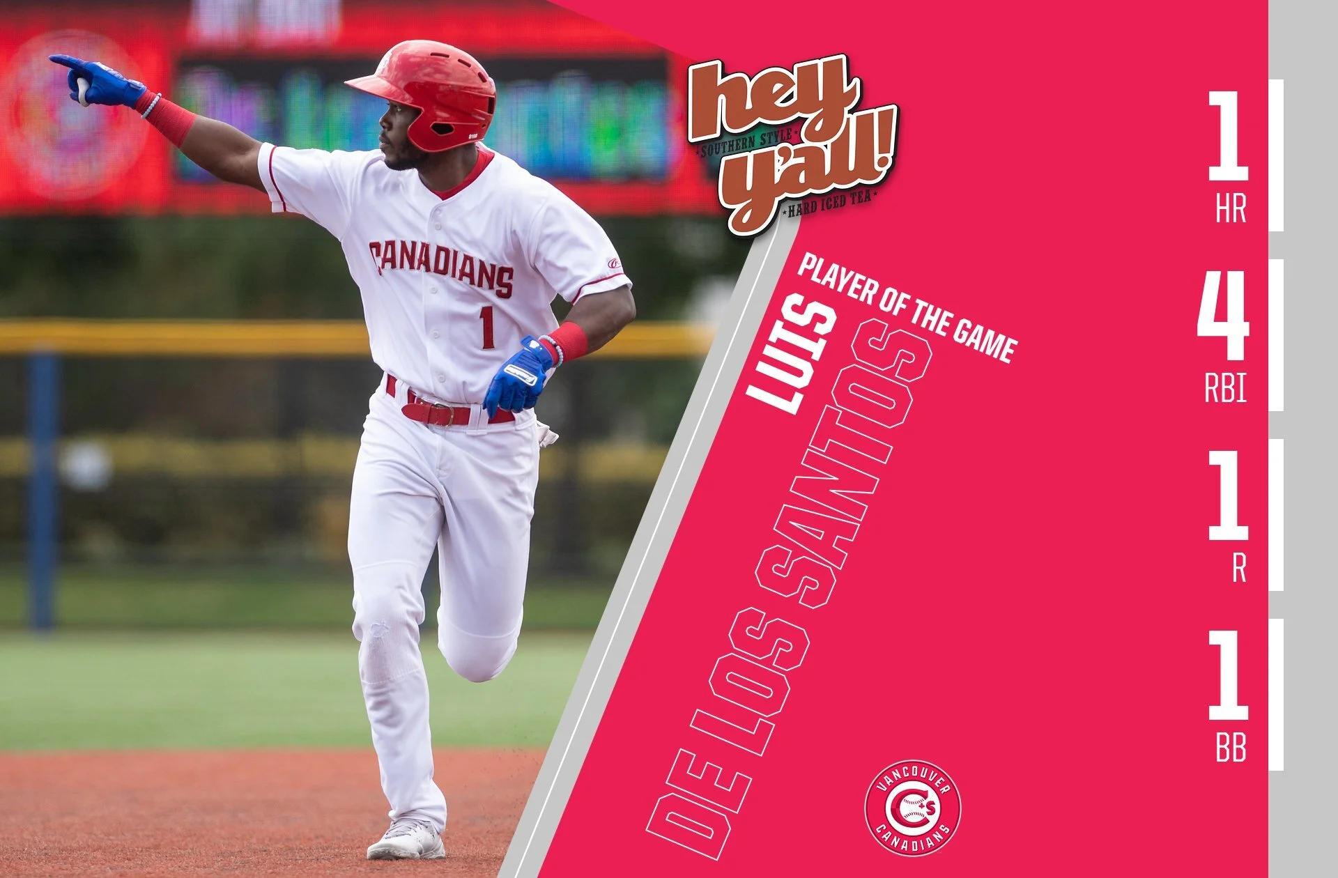 Three first-inning HRs propel Canadians to win