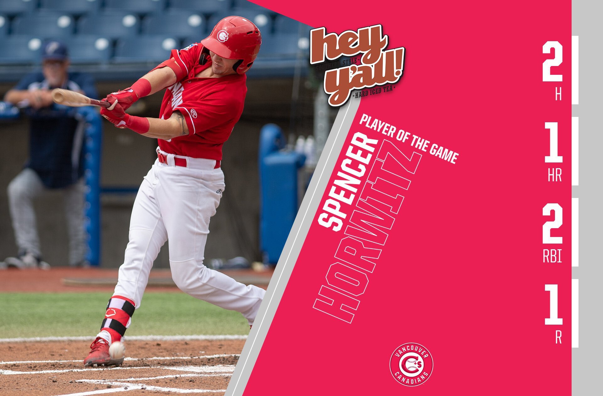 Long ball plagues Canadians in loss