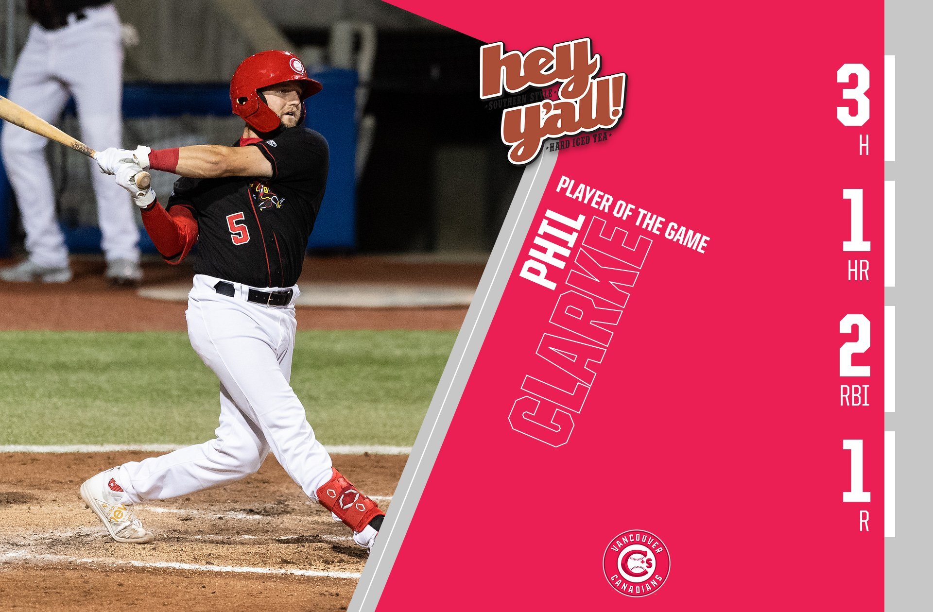Canadians score early to beat AquaSox