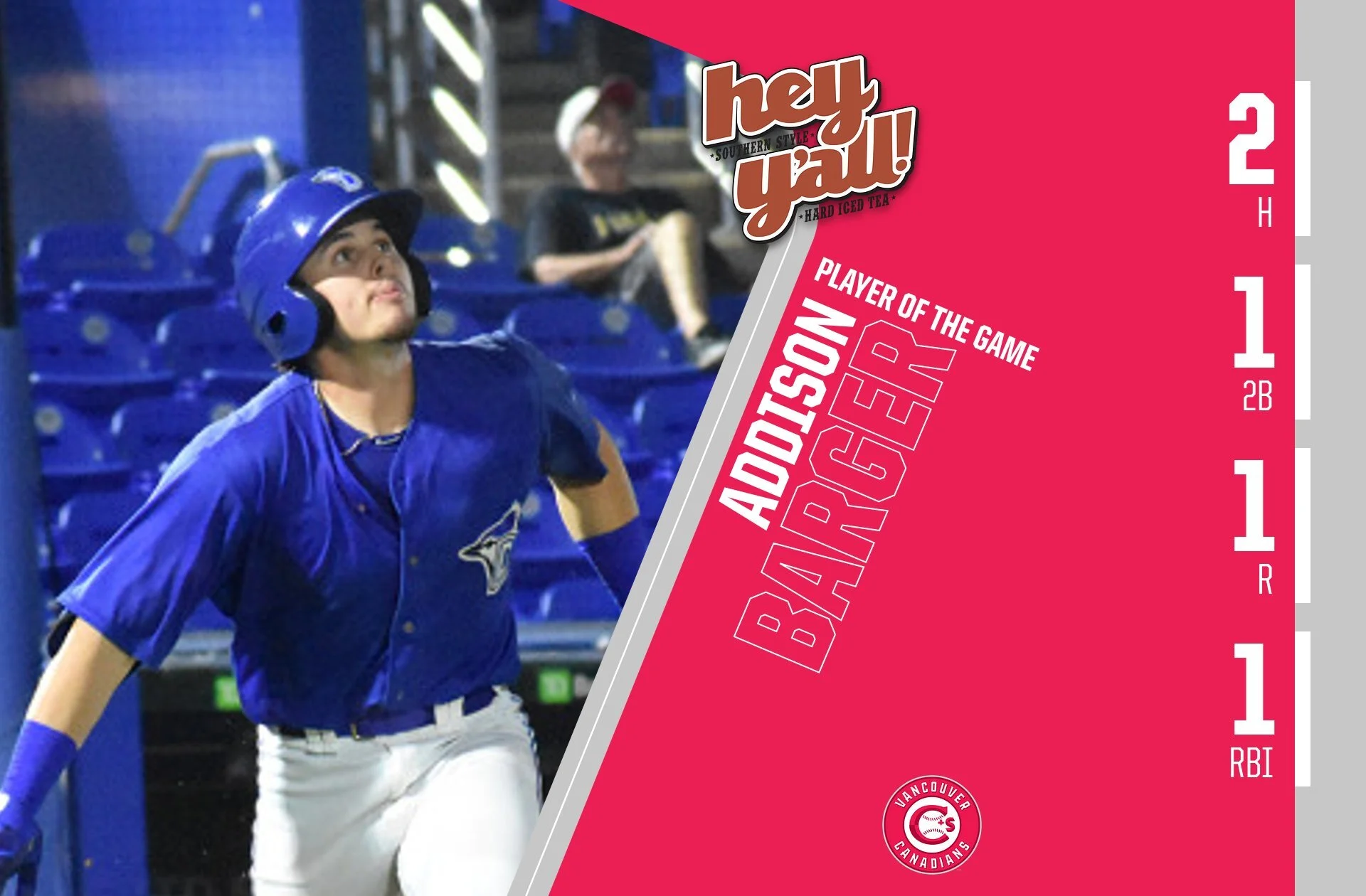 Hops foil C's in final series opener