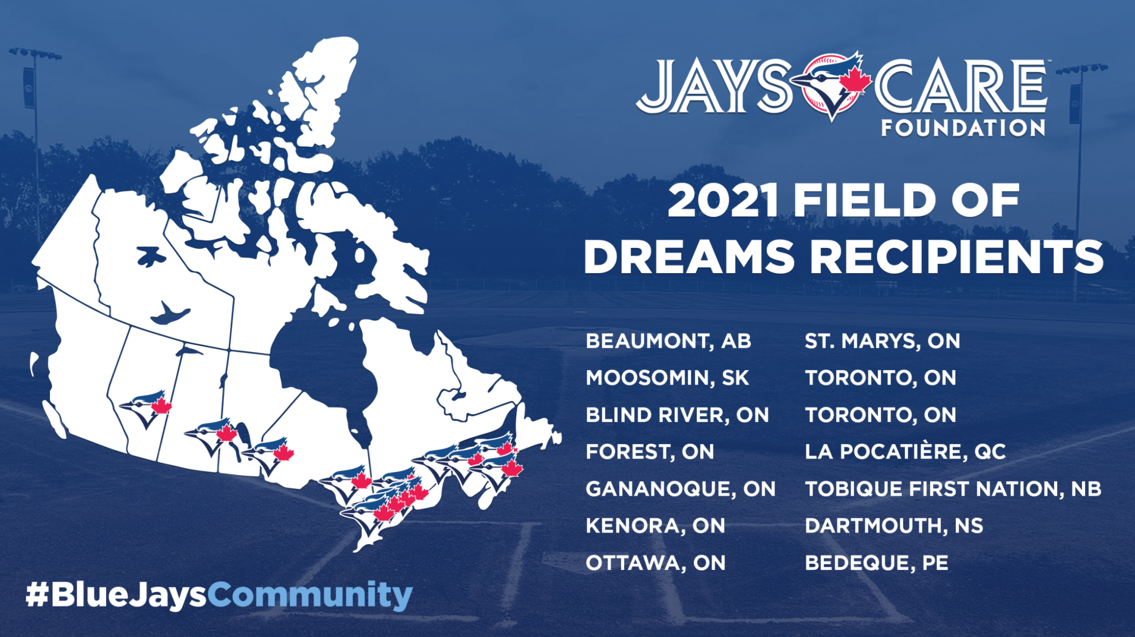 2022 Jays Care Field Of Dreams application cycle now open