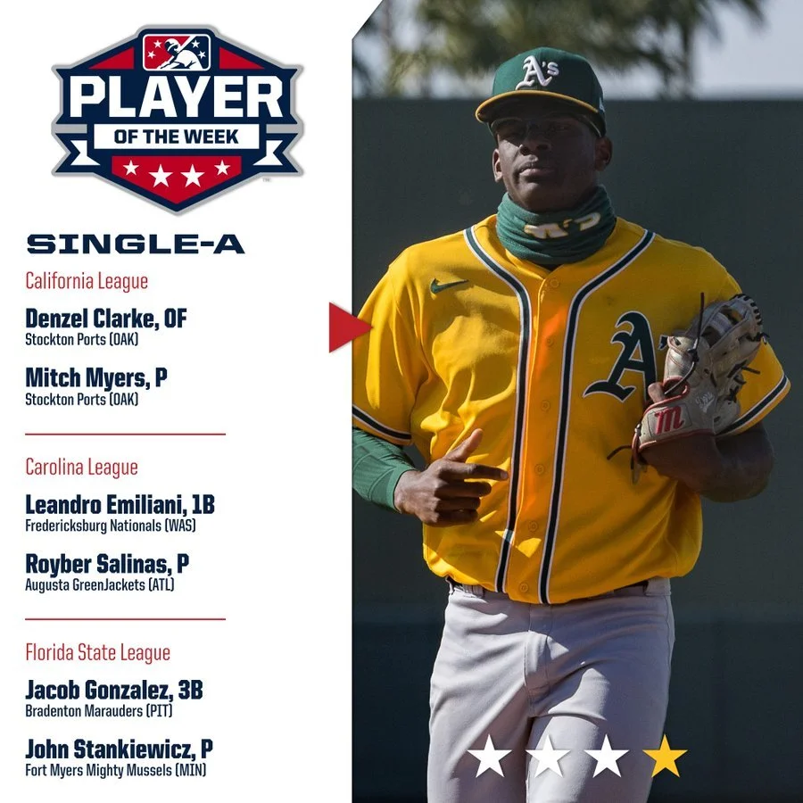 Canadian Baseball Network POW, Week II - Denzel Clarke